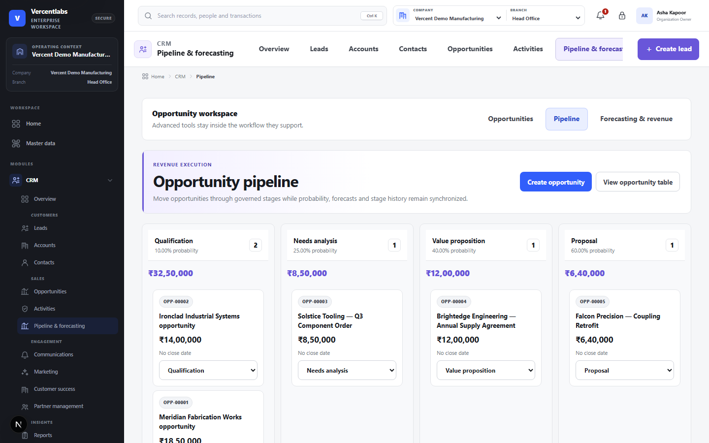 CRM opportunity pipeline board showing deals grouped by stage — Qualification, Needs analysis, Value proposition, Proposal, Negotiation, Closed won — with stage probability and value totals for each column.